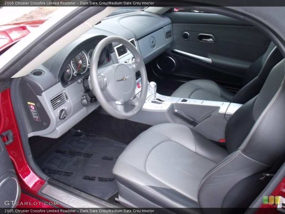 Dark Slate Grey/Medium Slate Grey Interior Photo for the 2005 Chrysler Crossfire Limited Roadster #46133140