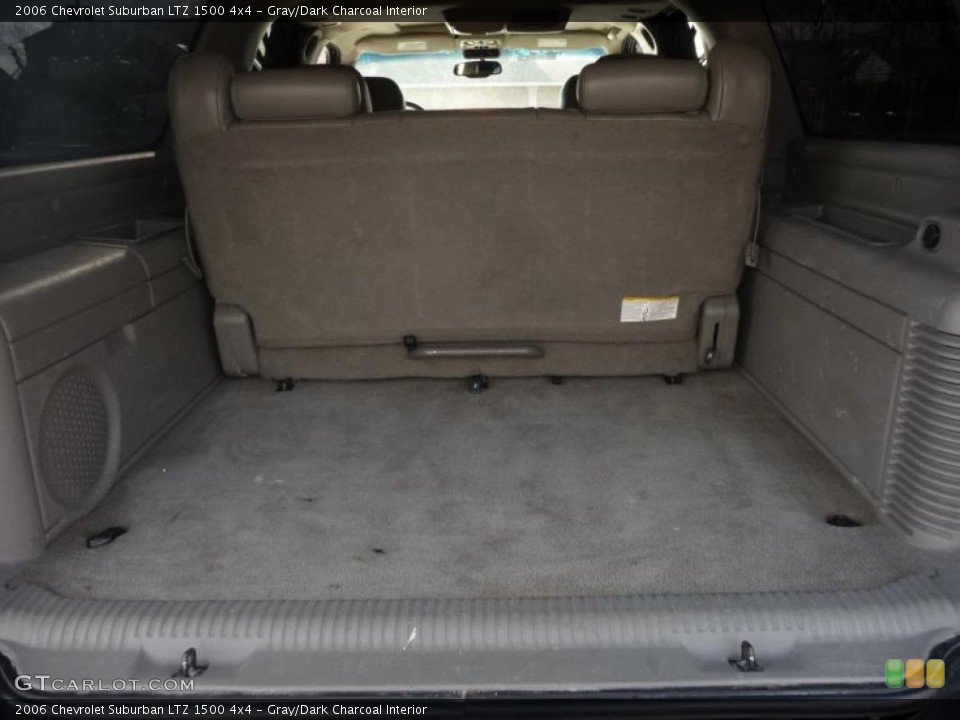 Gray/Dark Charcoal Interior Trunk for the 2006 Chevrolet Suburban LTZ 1500 4x4 #46220384