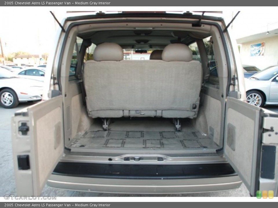 Medium Gray Interior Trunk for the 2005 Chevrolet Astro LS Passenger Van #46265230