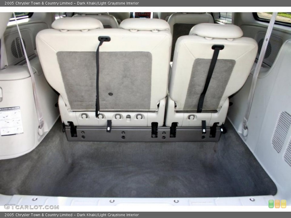 Dark Khaki/Light Graystone Interior Trunk for the 2005 Chrysler Town & Country Limited #46276656