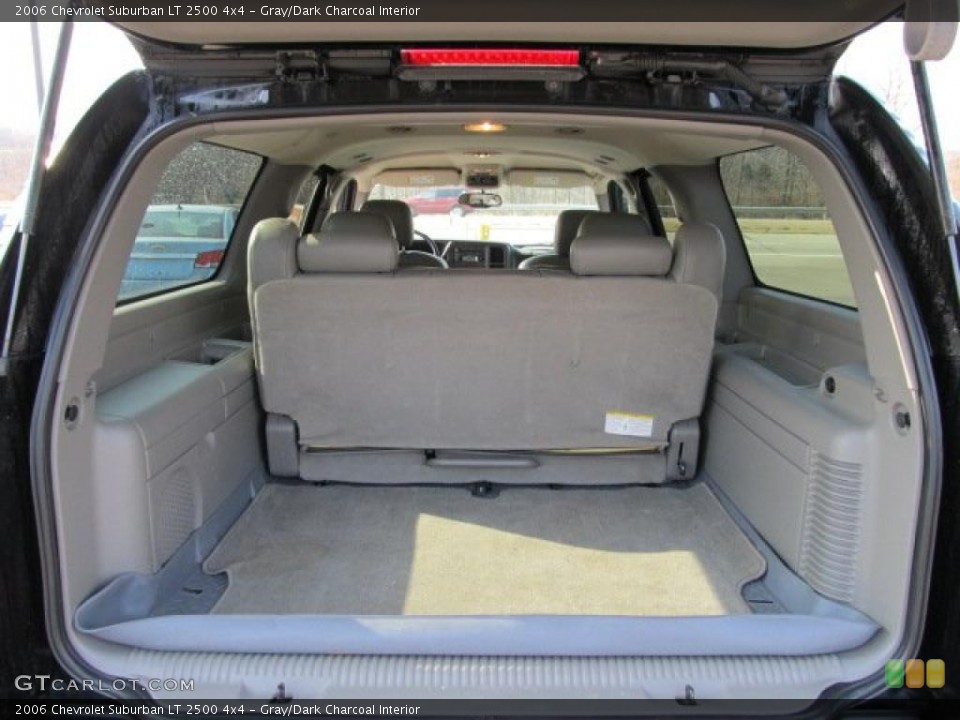 Gray/Dark Charcoal Interior Trunk for the 2006 Chevrolet Suburban LT 2500 4x4 #46305658