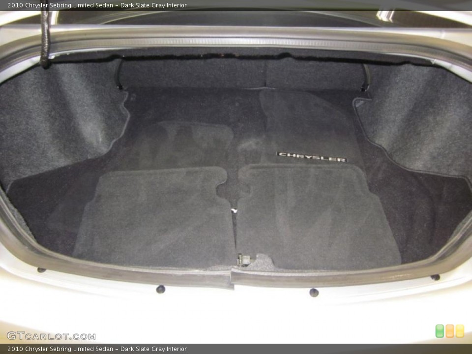 Dark Slate Gray Interior Trunk for the 2010 Chrysler Sebring Limited Sedan #46370697