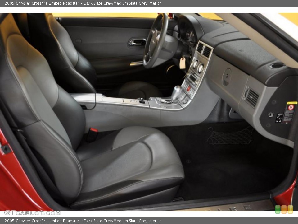 Dark Slate Grey/Medium Slate Grey Interior Photo for the 2005 Chrysler Crossfire Limited Roadster #46418079