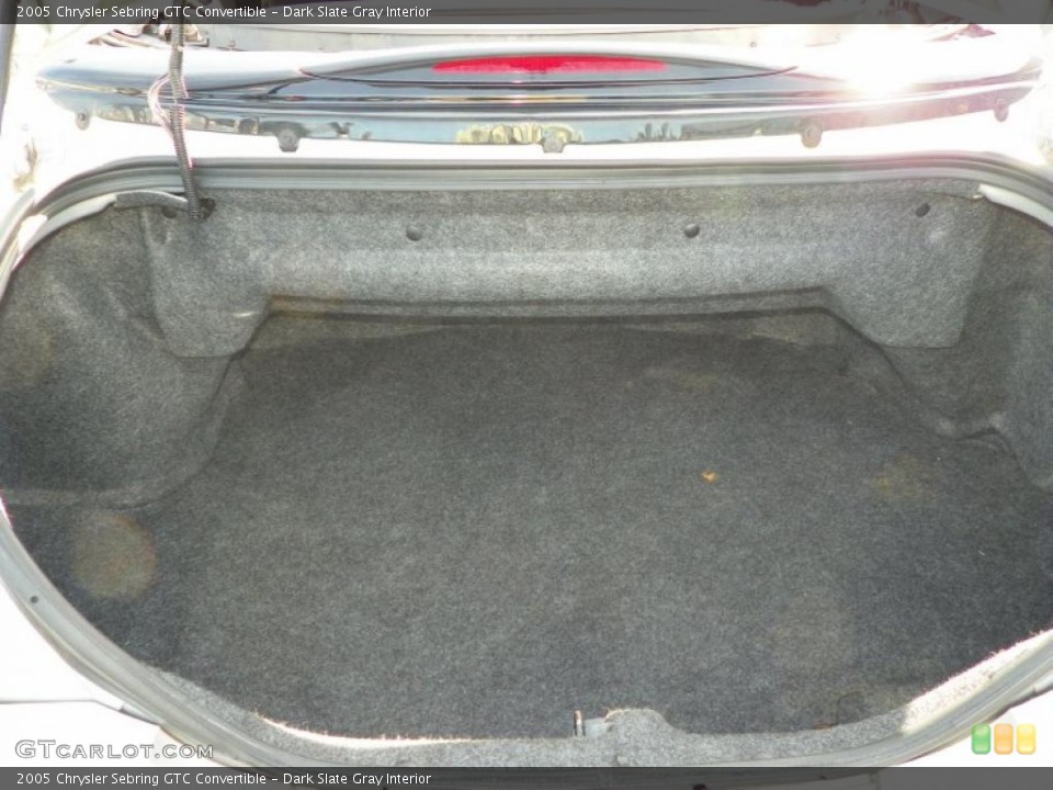 Dark Slate Gray Interior Trunk for the 2005 Chrysler Sebring GTC Convertible #46786038