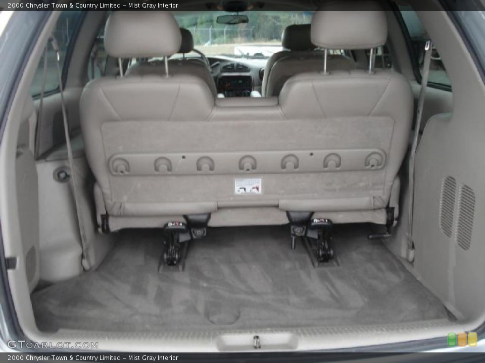 Mist Gray Interior Trunk for the 2000 Chrysler Town & Country Limited #46825980