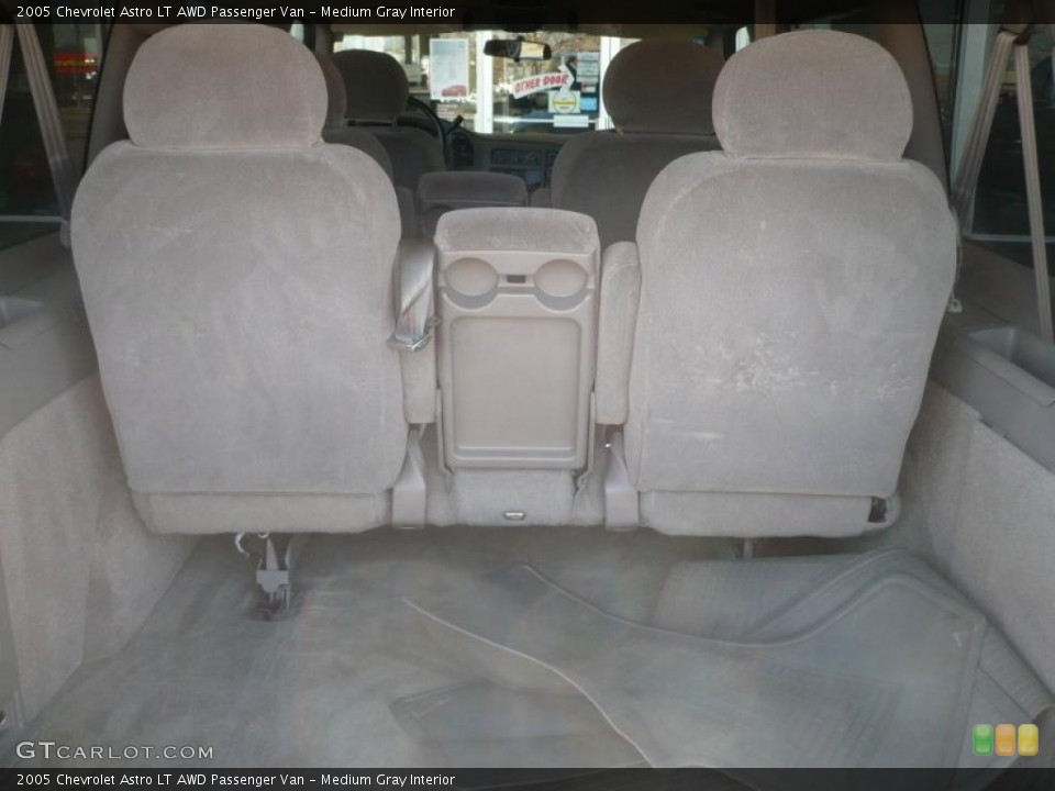 Medium Gray Interior Trunk for the 2005 Chevrolet Astro LT AWD Passenger Van #46891169