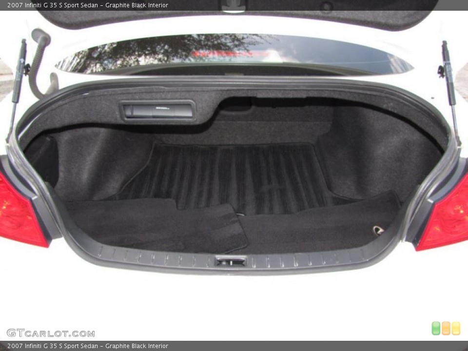 Graphite Black Interior Trunk for the 2007 Infiniti G 35 S Sport Sedan #46939527