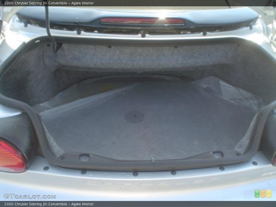 Agate Interior Trunk for the 2000 Chrysler Sebring JXi Convertible #47105693
