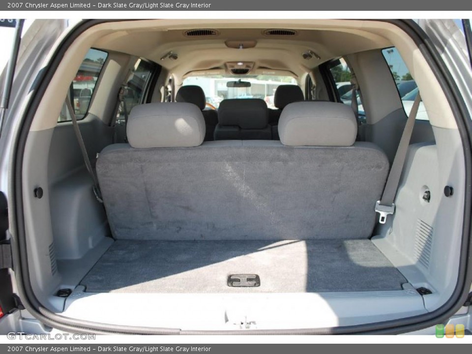 Dark Slate Gray/Light Slate Gray Interior Trunk for the 2007 Chrysler Aspen Limited #47143659