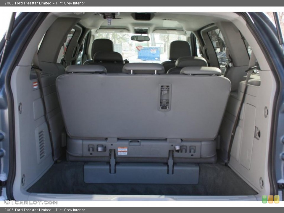 Flint Grey Interior Trunk for the 2005 Ford Freestar Limited #47196793
