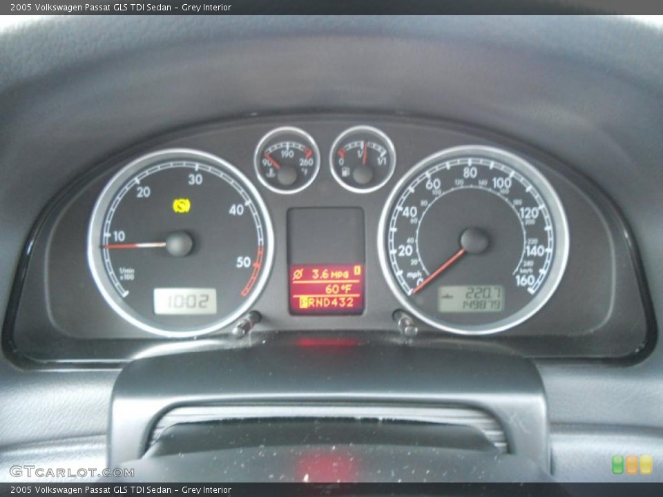 Grey Interior Gauges for the 2005 Volkswagen Passat GLS TDI Sedan #47393483