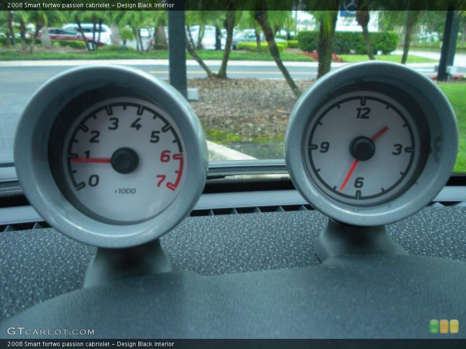 Design Black Interior Gauges for the 2008 Smart fortwo passion cabriolet #47430474