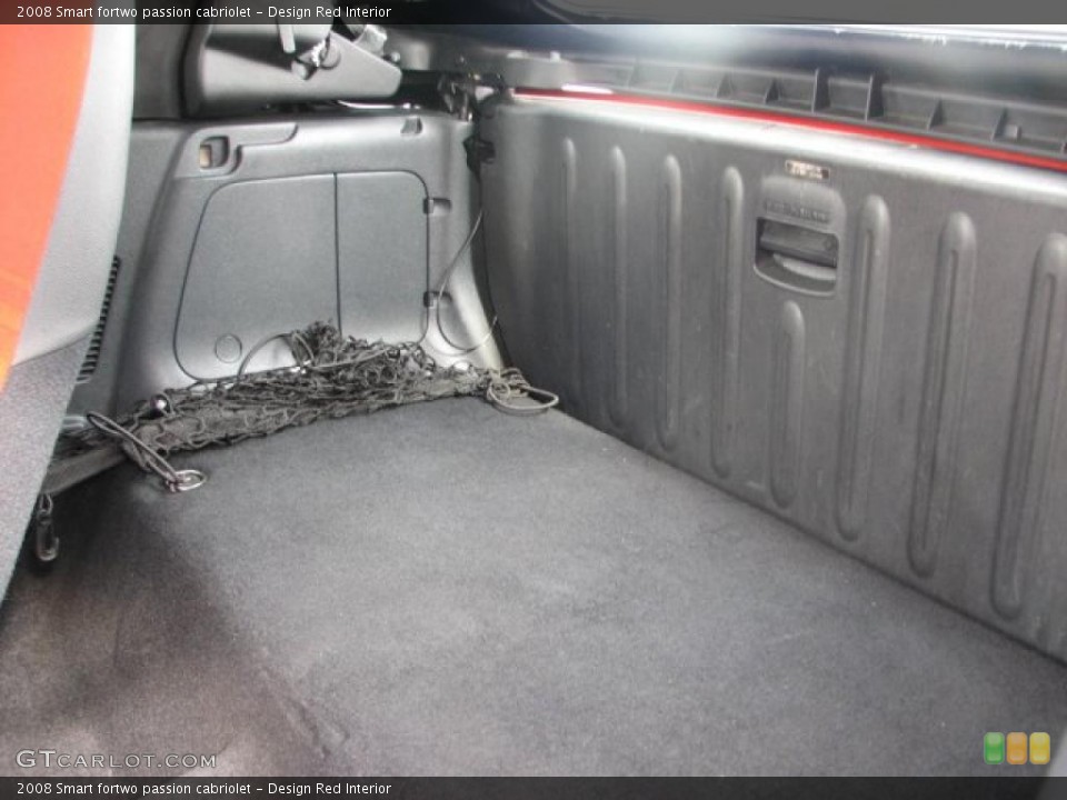 Design Red Interior Trunk for the 2008 Smart fortwo passion cabriolet #47441316