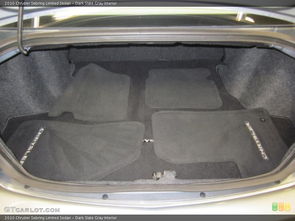 Dark Slate Gray Interior Trunk for the 2010 Chrysler Sebring Limited Sedan #47519254