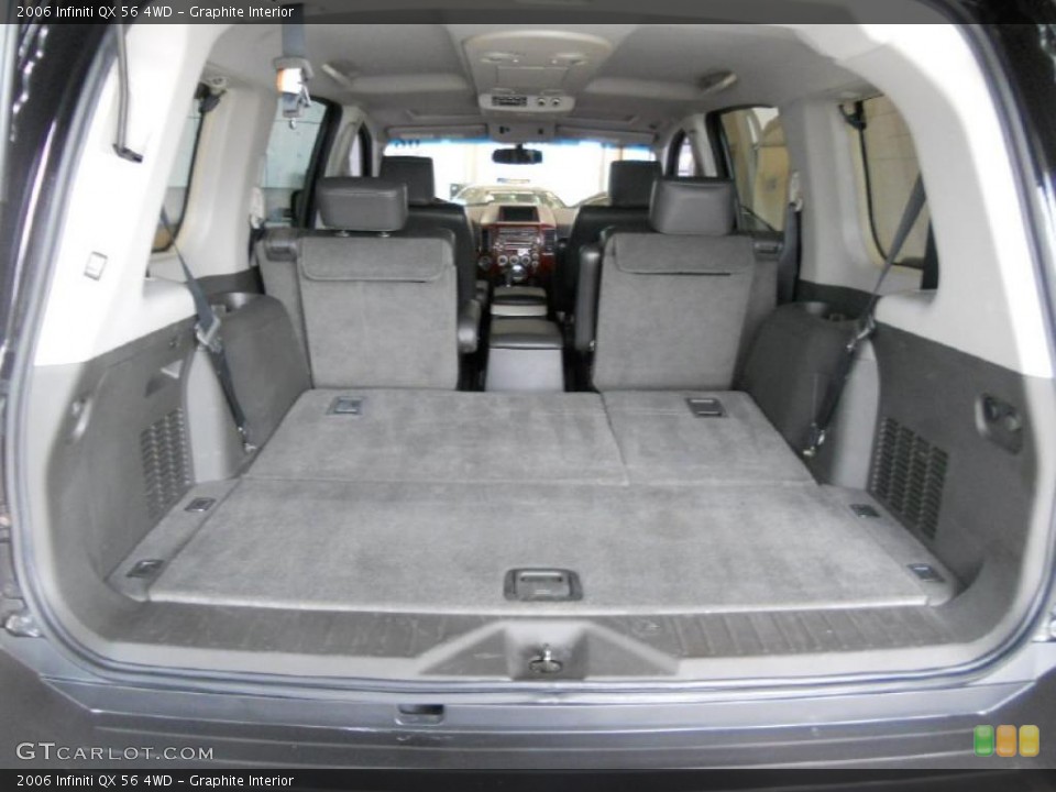 Graphite Interior Trunk for the 2006 Infiniti QX 56 4WD #47661520