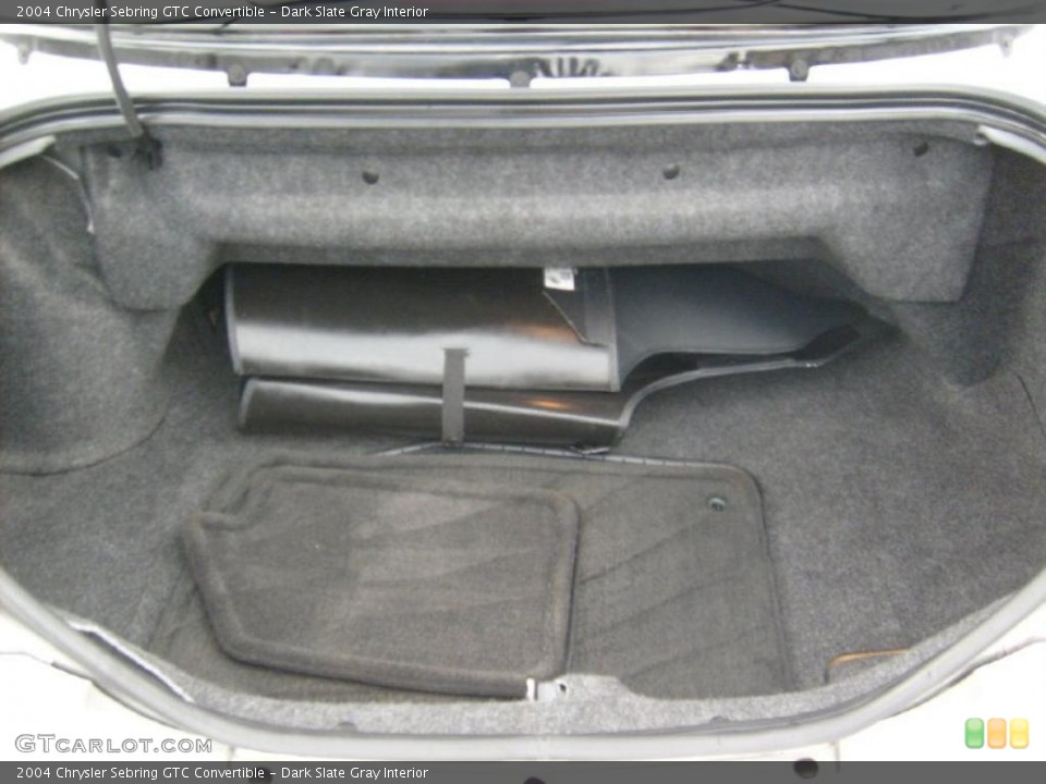 Dark Slate Gray Interior Trunk for the 2004 Chrysler Sebring GTC Convertible #47920569
