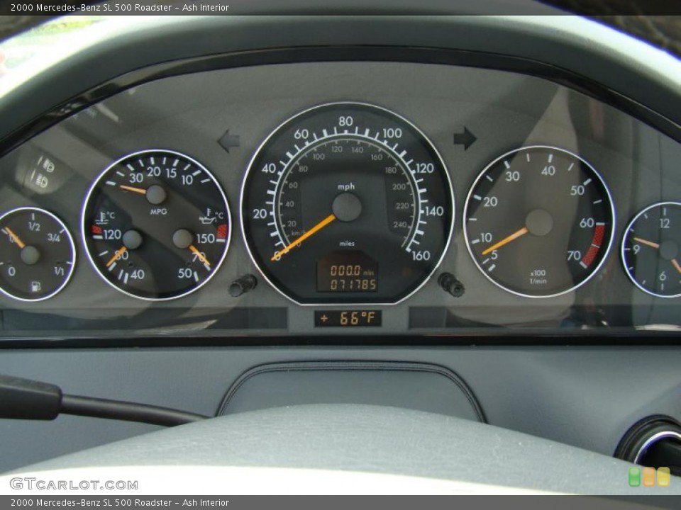 Ash Interior Gauges for the 2000 Mercedes-Benz SL 500 Roadster #48074768
