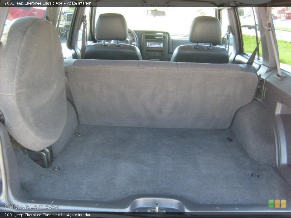 Agate Interior Trunk for the 2001 Jeep Cherokee Classic 4x4 #48176258