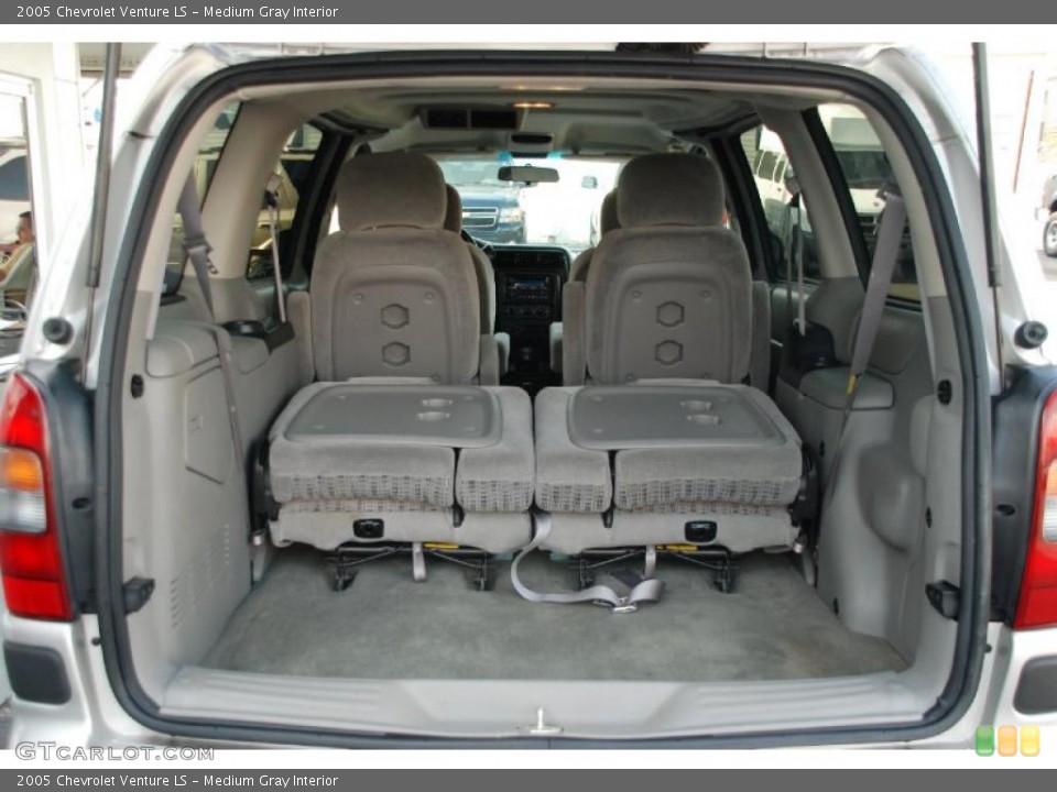 Medium Gray Interior Trunk for the 2005 Chevrolet Venture LS #48191471