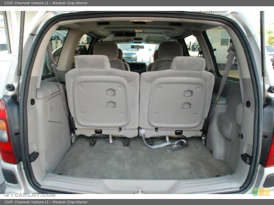 Medium Gray Interior Trunk for the 2005 Chevrolet Venture LS #48191480