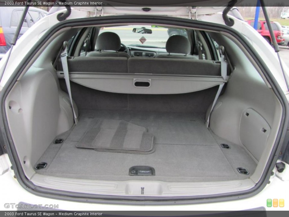Medium Graphite Interior Trunk for the 2003 Ford Taurus SE Wagon #48311848