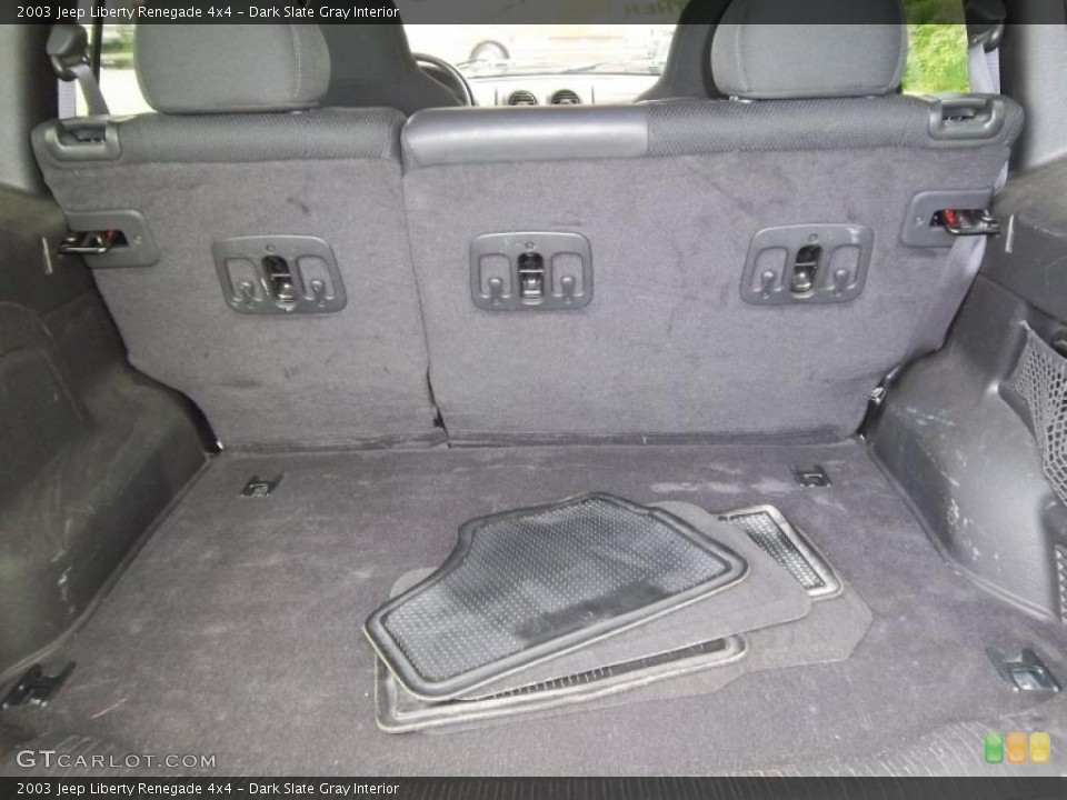 Dark Slate Gray Interior Trunk for the 2003 Jeep Liberty Renegade 4x4 #48465795