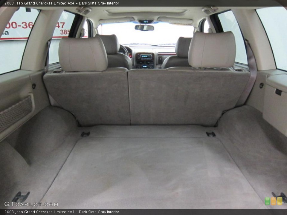 Dark Slate Gray Interior Trunk for the 2003 Jeep Grand Cherokee Limited 4x4 #48508479