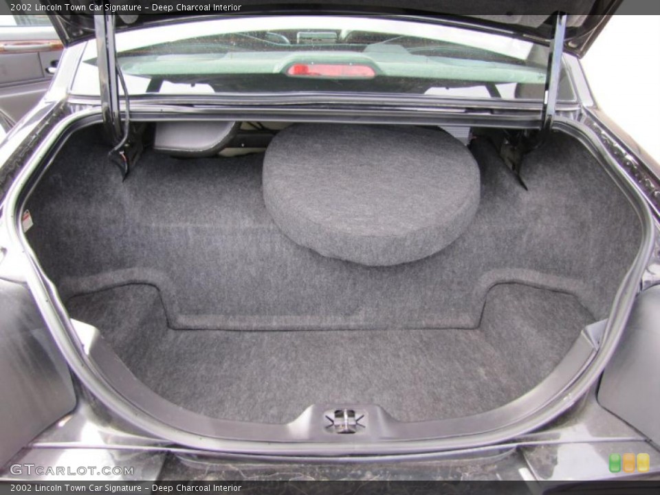 Deep Charcoal Interior Trunk for the 2002 Lincoln Town Car Signature #48602959