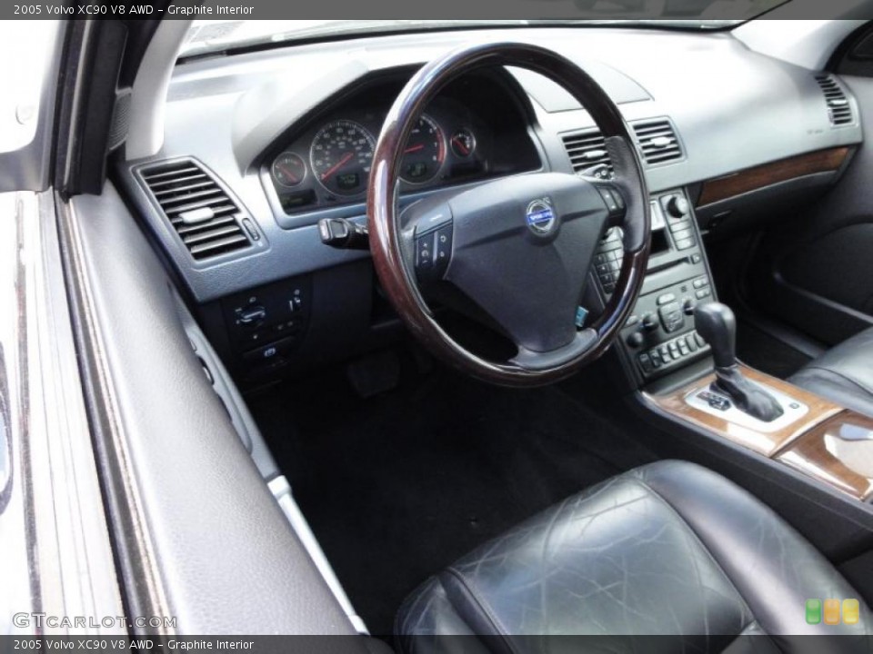 Graphite Interior Photo for the 2005 Volvo XC90 V8 AWD #49214705