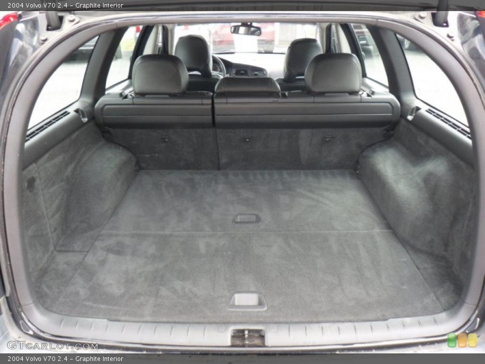Graphite Interior Trunk for the 2004 Volvo V70 2.4 #49645220