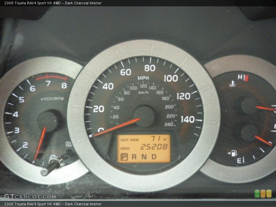 Dark Charcoal Interior Gauges for the 2006 Toyota RAV4 Sport V6 4WD #49673043