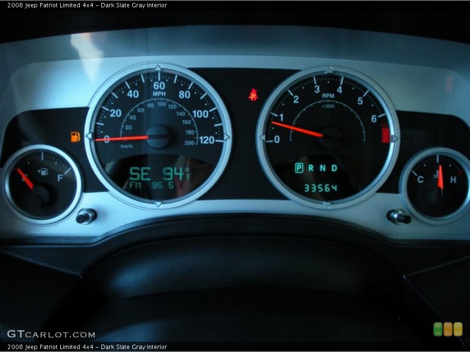 Dark Slate Gray Interior Gauges for the 2008 Jeep Patriot Limited 4x4 #49757689
