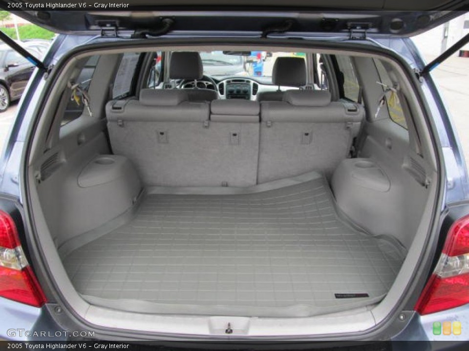 Gray Interior Trunk for the 2005 Toyota Highlander V6 #49769620