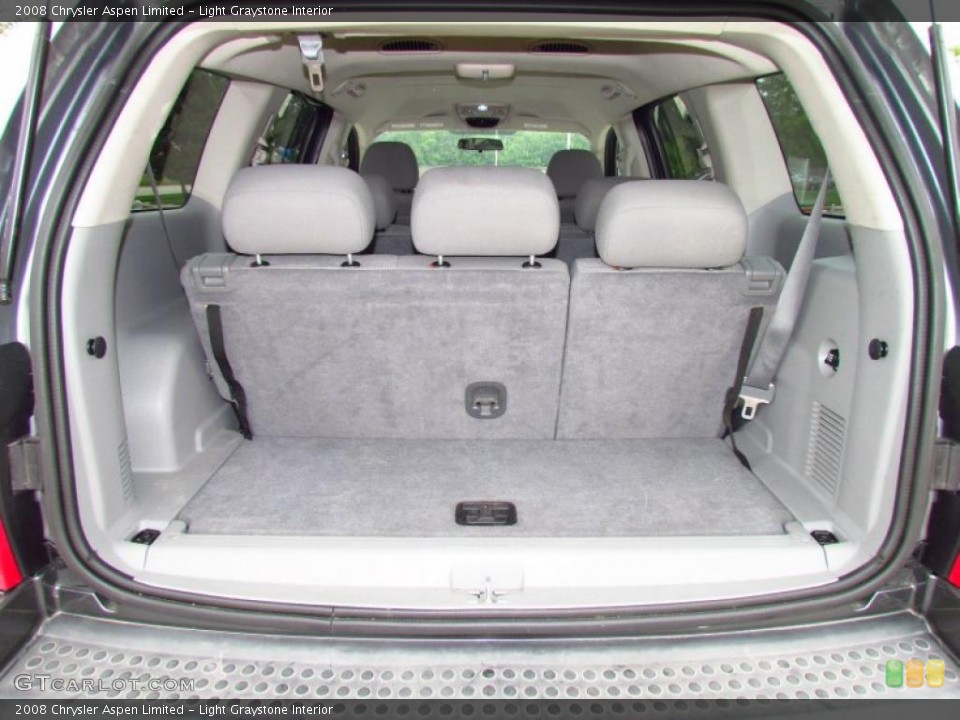 Light Graystone Interior Trunk for the 2008 Chrysler Aspen Limited #49798286