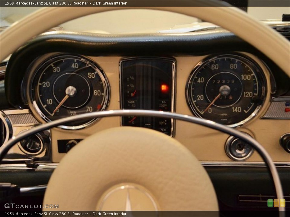 Dark Green Interior Gauges for the 1969 Mercedes-Benz SL Class 280 SL Roadster #49800471