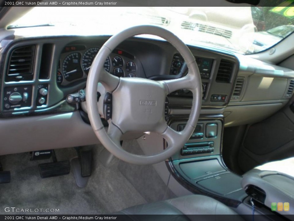 Graphite/Medium Gray Interior Photo for the 2001 GMC Yukon Denali AWD #49856822