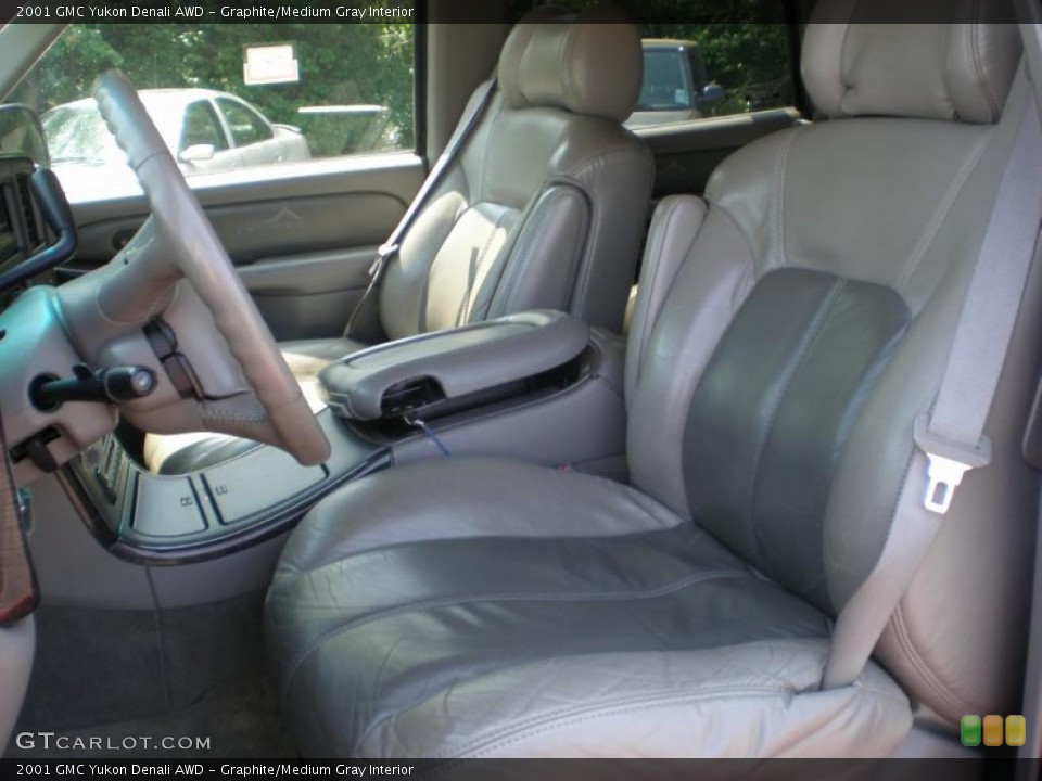 Graphite/Medium Gray Interior Photo for the 2001 GMC Yukon Denali AWD #49856873