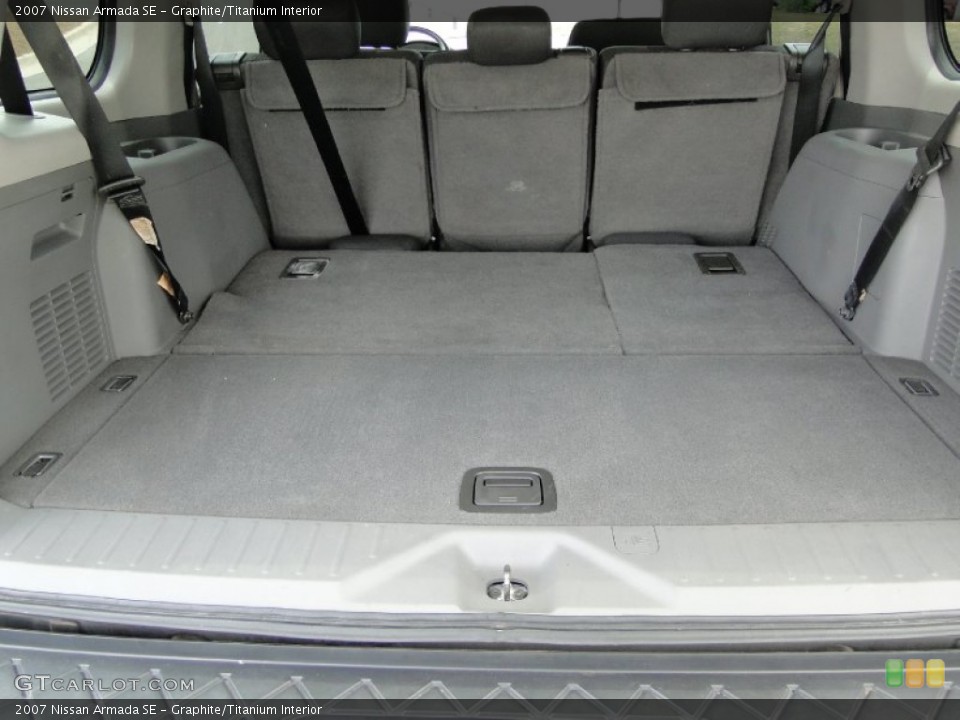 Graphite/Titanium Interior Trunk for the 2007 Nissan Armada SE #49947857