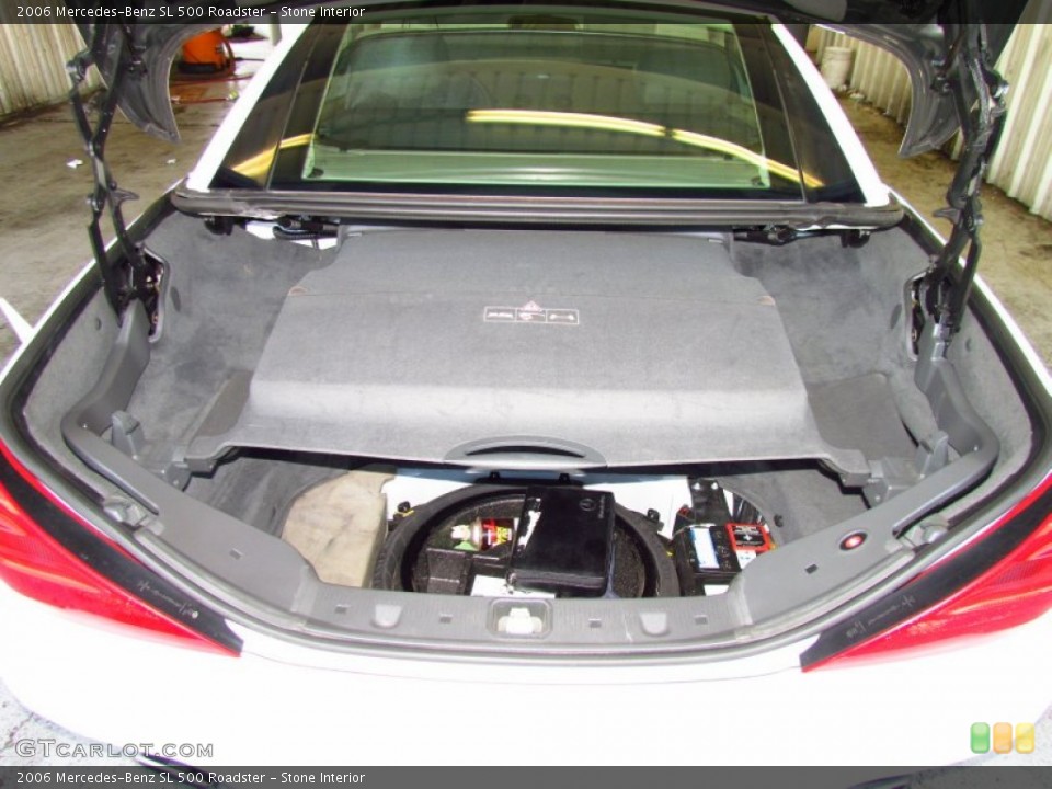 Stone Interior Trunk for the 2006 Mercedes-Benz SL 500 Roadster #50042118