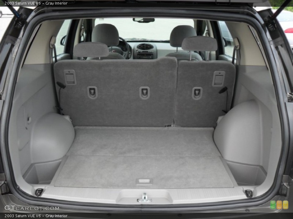 Gray Interior Trunk for the 2003 Saturn VUE V6 #50077099