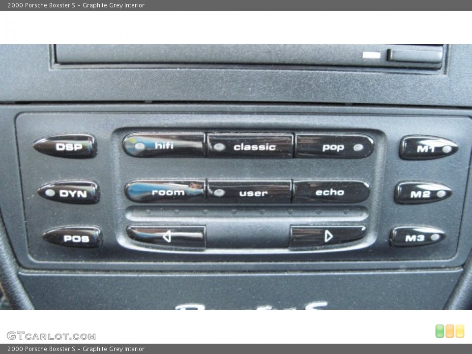 Graphite Grey Interior Controls for the 2000 Porsche Boxster S #50182766