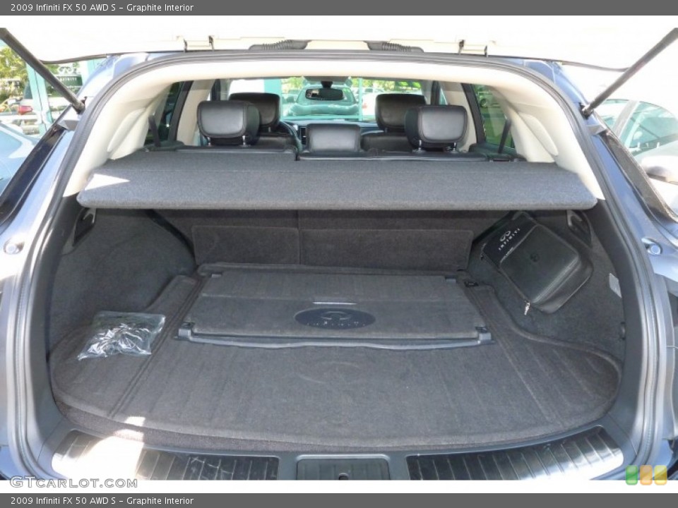 Graphite Interior Trunk for the 2009 Infiniti FX 50 AWD S #50281914