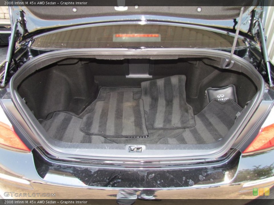 Graphite Interior Trunk for the 2008 Infiniti M 45x AWD Sedan #50443808