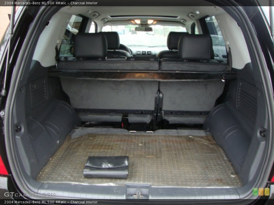 Charcoal Interior Trunk for the 2004 Mercedes-Benz ML 500 4Matic #50449276