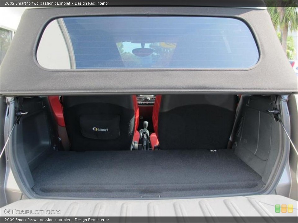 Design Red Interior Trunk for the 2009 Smart fortwo passion cabriolet #50457683