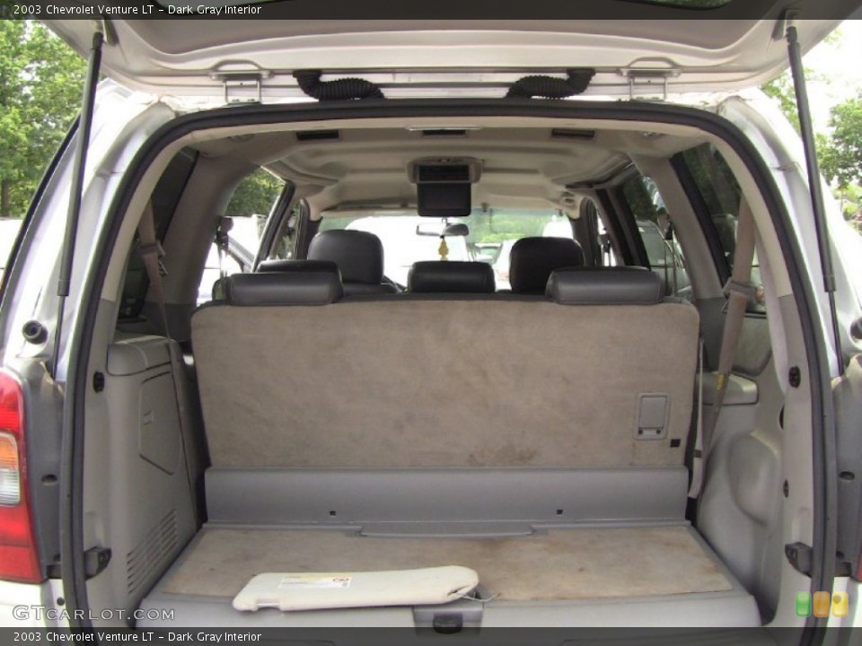Dark Gray Interior Trunk for the 2003 Chevrolet Venture LT #50496049