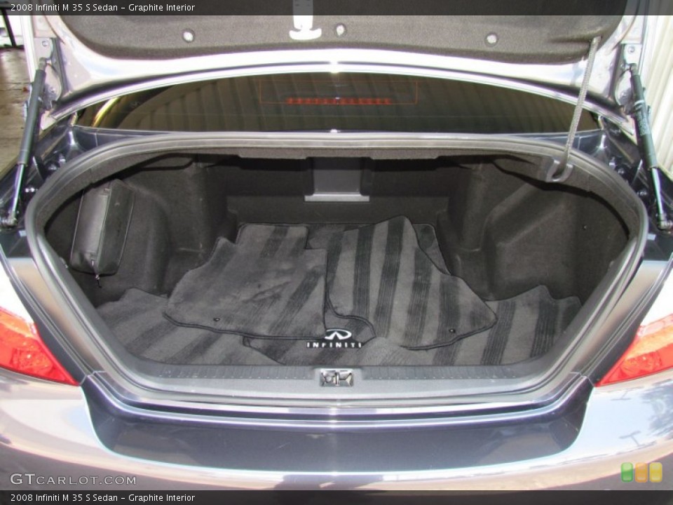 Graphite Interior Trunk for the 2008 Infiniti M 35 S Sedan #50581575