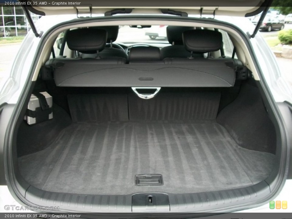 Graphite Interior Trunk for the 2010 Infiniti EX 35 AWD #50603529