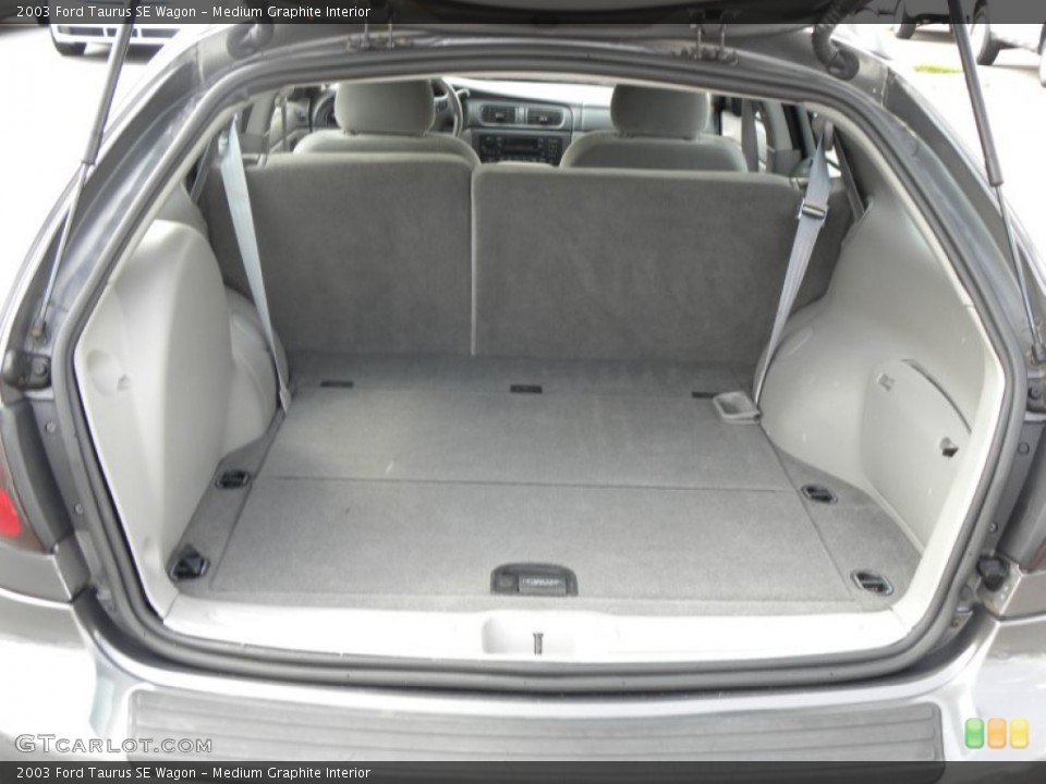 Medium Graphite Interior Trunk for the 2003 Ford Taurus SE Wagon #50776515