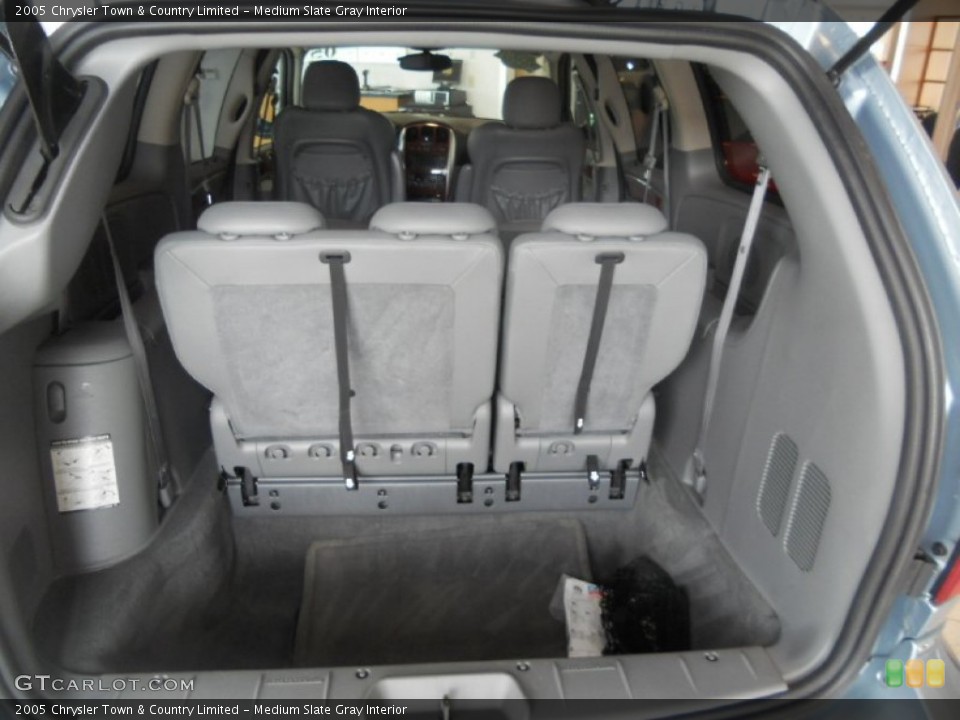 Medium Slate Gray Interior Trunk for the 2005 Chrysler Town & Country Limited #50796036
